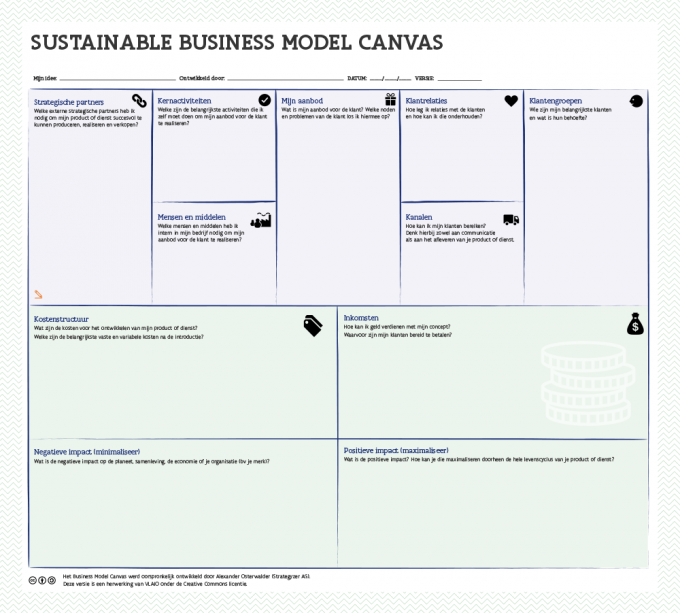 Sustainable business model canvas
